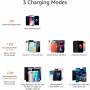 Безжична зарядна станция amazon basics, 10w, usb type-c, qi certified, черен, wpc10-1cinb