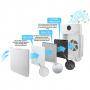 Пречиствател на въздух esperanza air purifier zephyr ehp002