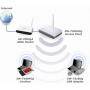 Edimax access point ew-7206apg - edim-ew-7206apg/7228apn