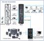 Декодер dolby digital decoder creative ddts-100