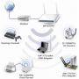 Router edimax br-6225n nlite wireless 802.11n 4 port - br-6225n