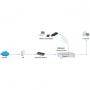 Wireless router level one wbr-6005 ( fast ethernet/ethernet, ieee 802.11b/g/n) - wbr-6005