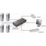 Едимакс 4 port usb kvm switch plastic case - edim-ek-uak4