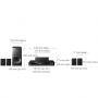 Система за домашно кино samsung home cinema ht-e350 - ht-e350/en