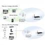 Netgear universal wifi range extender - wn3000rp-100pes