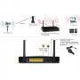 Рутер 3g/4g mobile router with wireless n300 - mbrn3000-100pes