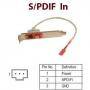 Кабел 12cf1-1spdin-02r за дъно -извежда оптичен изход - ga-cable-prn-spdin