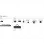 Телевизор philips 47' full hd tv, 100hz pmr, digital crystal clear, 2x hdmi, 1x usb - 47pfh4109/88