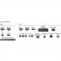 Lcd телевизор philips 40' full hd, ultra slim, smart, led tv, ambilight ,dvb-t/t2/c/s/s2 - 40pfs6909/12