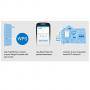 Разширител на обхват linksys re7000 max-stream ac1900 wi-fi range extender, с roaming функция, mu-mimo, dual band, re7000