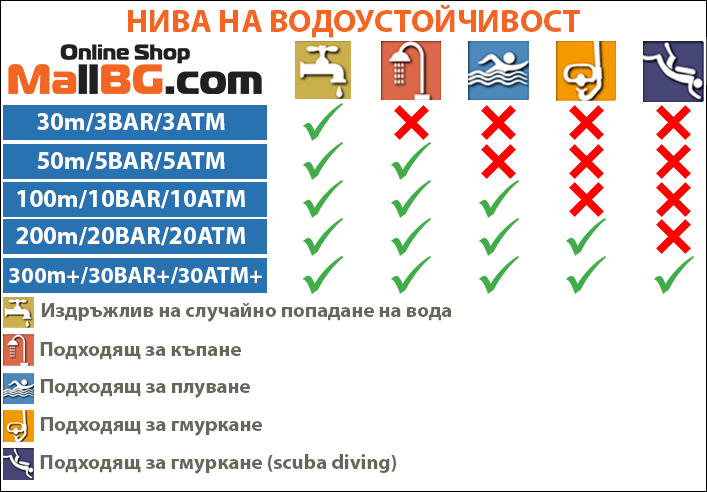 Дамски часовник Casio Baby-G BA-110GA-8AER