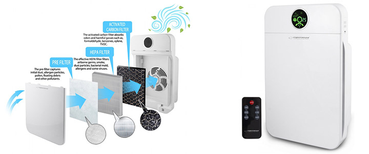 Пречиствател на въздух Esperanza AIR PURIFIER ZEPHYR EHP002