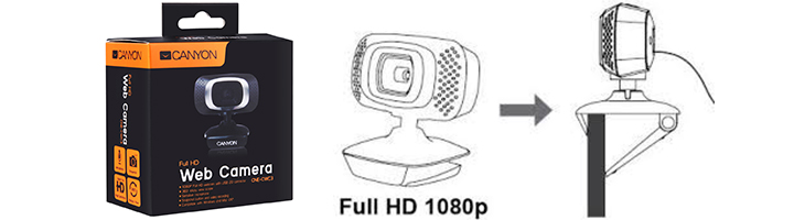 Уеб камера CANYON CNE-CWC3, 1080P Full HD, USB2.0, 360°, 2.0 Mega pixel, Черна, CNE-CWC3