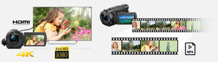Цифрова видеокамера Sony FDR-AX33, Сензор Exmor R CMOS, Черна, FDRAX33B.CEN