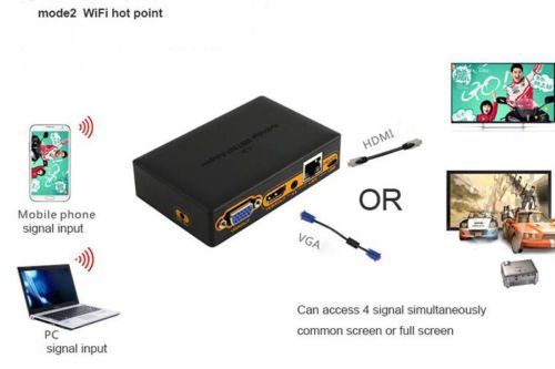 Поддръжка на USB, безжичен и микро SD вход, HDMI, VGA, 3.5mm аудио изход. Може да се използва като безжичен рутер. Многоезичен. Купи изгодно на Mallbg.