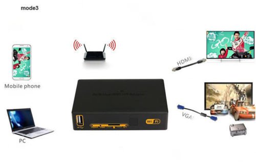 Поддръжка на USB, безжичен и микро SD вход, HDMI, VGA, 3.5mm аудио изход. Може да се използва като безжичен рутер. Многоезичен. Купи изгодно на Mallbg.