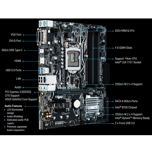 PRIME B250M-A, LGA-1151, DDR4, PCI Express. За процесори: 7th/6th Generation Core i7/Core i5/Core i3/Pentium/Celeron. Изгодни оферти. Разнообразни продукти. Разгледай на Mallbg.