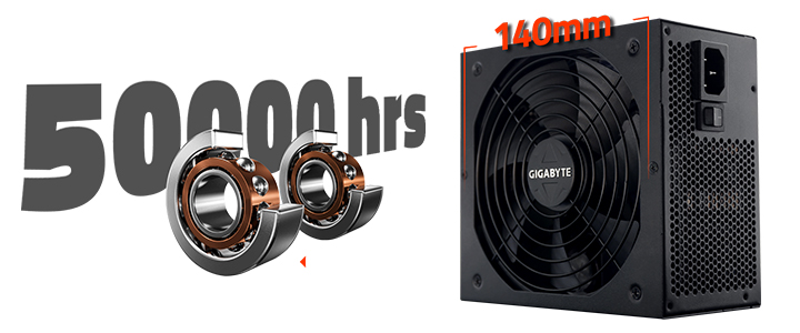 Захранващ блок Gigabyte G750H 750W 80+ Gold Semi-Modular, Active PFC, ATX, GA-PS-G750H