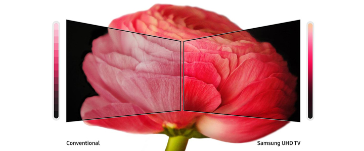Телевизор Samsung 58RU7172, 58 инча 4K UHD (3840 x 2160), Apple AirPlay 2, HDR 10+, 1400 PQI, Dolby Digital Plus, DVB-T2CS2, UE58RU7172UXXH