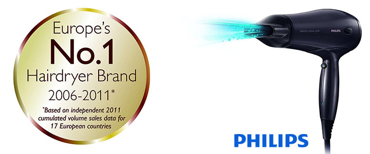  Сешоар Philips SalonDry Active ION 2000W IonBoost.  Сешоар Philips SalonDry Active ION 2000W IonBoost HP4935/22