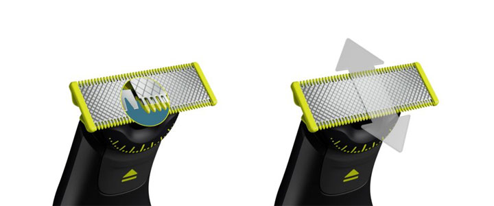 OneBlade Pro 360